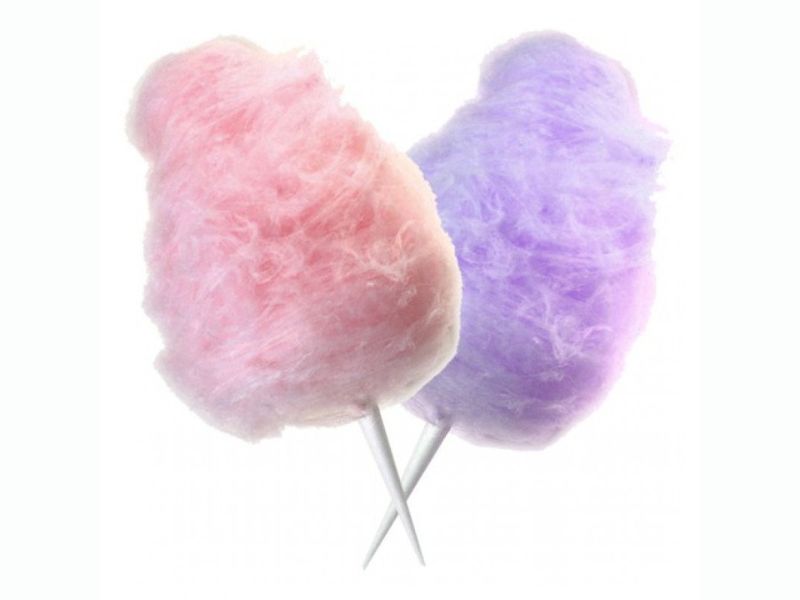 Fabrica de Algodones